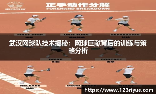 武汉网球队技术揭秘：网球巨献背后的训练与策略分析